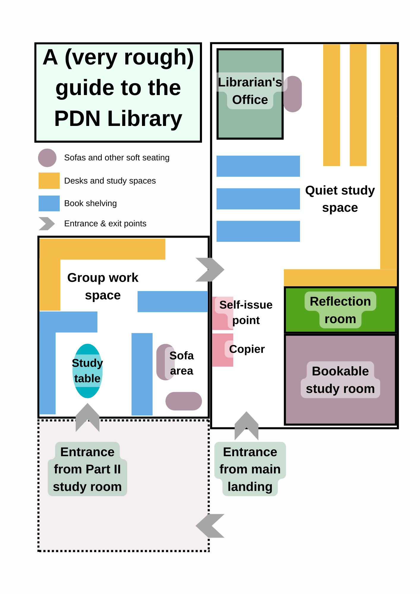 Simplified representation of the PDN Library showing the Group Work space and Quiet Study space with lots of desks, sofas and other fun things!