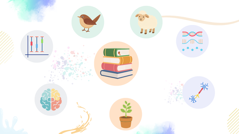 Graphic with symbols representing the Biological Sciences Libraries.